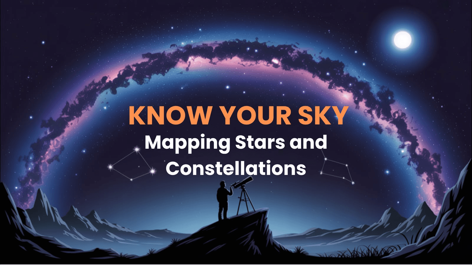 Know Your Sky: Mapping Stars and Constellations